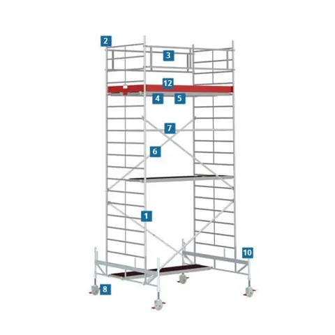 ALUFIX – š-2,85m h-1,5m v-10,5 m